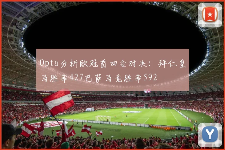 Opta分析欧冠首回合对决：拜仁皇马胜率427巴萨马竞胜率592